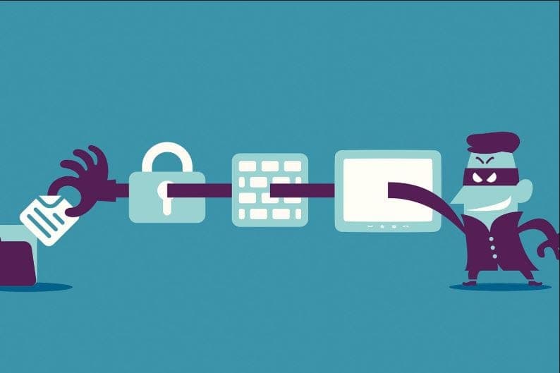 Bypassing LFI (Local File Inclusion)